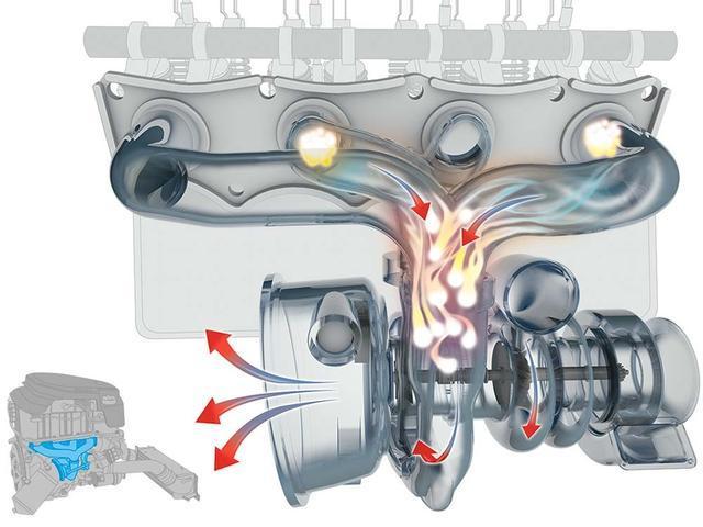 汽車的渦輪增壓器轉(zhuǎn)速高達(dá)幾萬(wàn)轉(zhuǎn)，那么它是如何冷卻和潤(rùn)滑的呢？