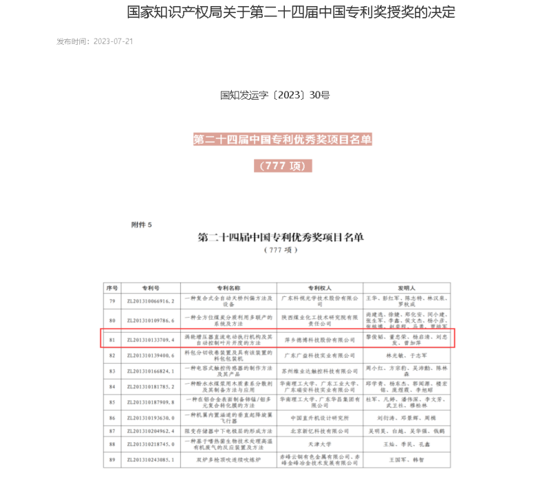 喜報！德博科技一項發(fā)明專利榮獲“中國專利優(yōu)秀獎”！